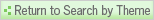 Return to Search by theme